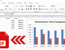 Cara Menyimpan Bagan Tabel Microsoft Excel ke PDF